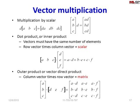 column vector multiplied by row vector